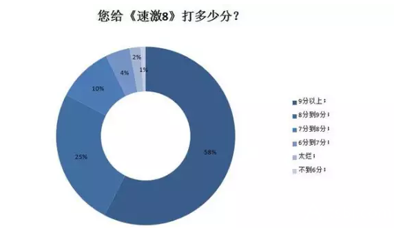 QQ截图20170427142419.png