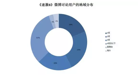 QQ截图20170427143513.png